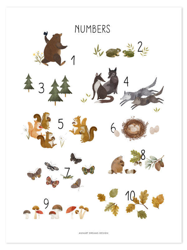 Lilipinso Norwood Poster - Woodland Animals Alfabet