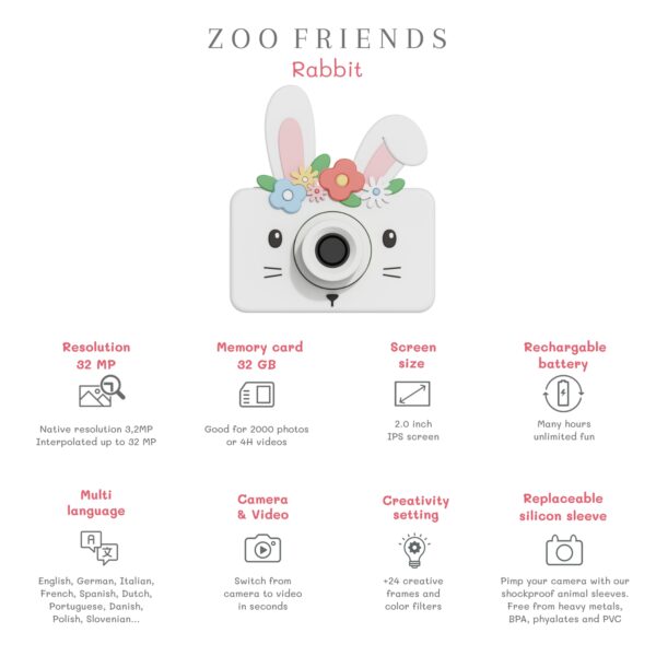 The Zoofamily Zoo Friends kindercamera Rabbit Flower 4895250601031 (9)